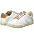 Kickers Joua, Baskets