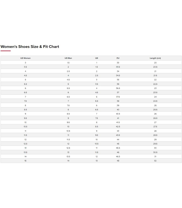 New Balance Femme W990gl5 Chaussure de Trail Running