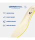 Le Coq Sportif Chaussures LCS Court Clean Homme