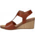 KICKERS Soul, Sandale Femme