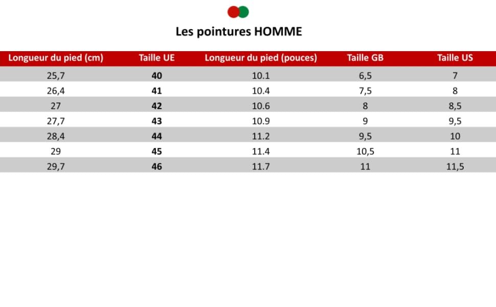 Size chart men FR