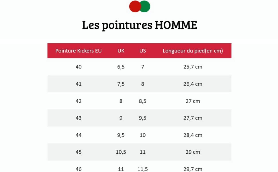 POINTURES HOMME