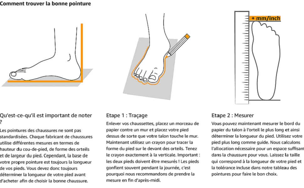 Comment trouver la bonne pointure